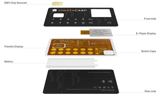SpartaCard hardware wallet
