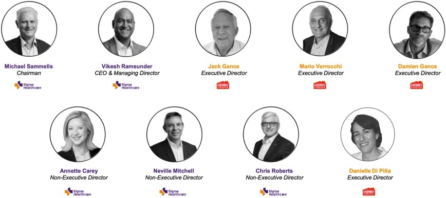 Chemist Warehouse Sigma Healthcare ASX board