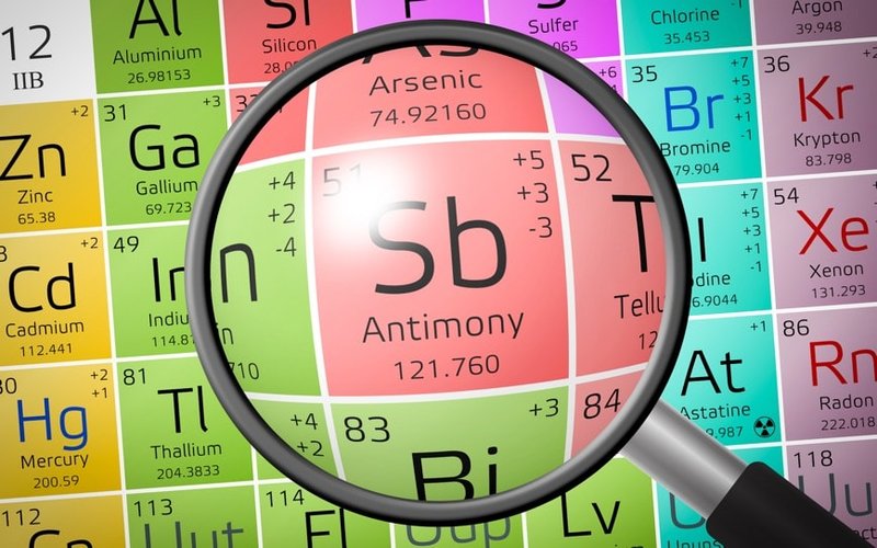 China tightens grip on critical minerals with new antimony export restrictions