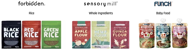 Forbidden Foods brands