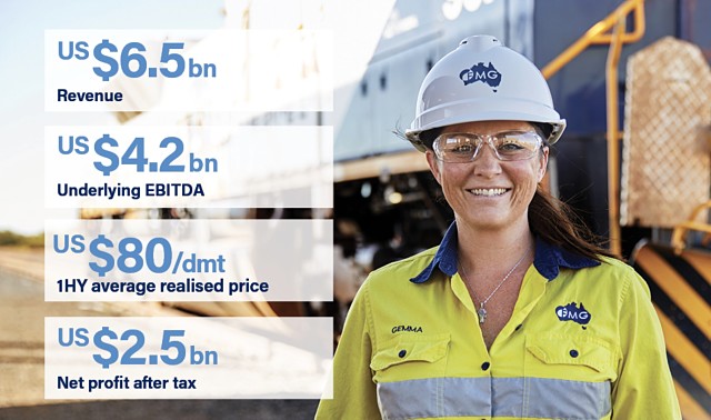 Elizabeth Gaines Fortescue Metals FMG half year results 2020