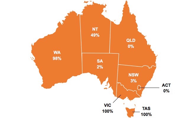 Fracking map of Australia by state