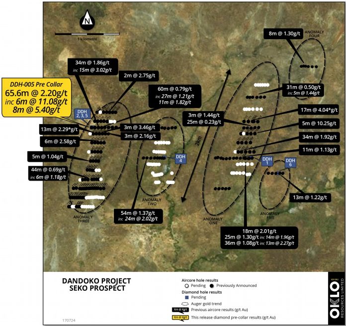Dandoko Project Seko Prospect drilling