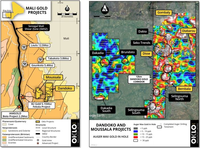 Oklo Resources Dandoko Moussala gold projects west Mali
