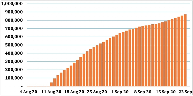 Masketeers pre order game numbers iCandy