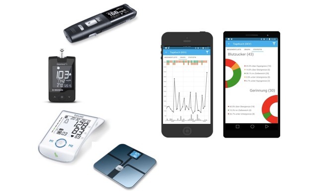 LifeSpot Health Mobile applications sensors