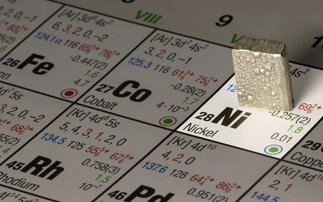 Nickel periodic table element