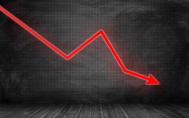 Weekly review: rising global rates send markets lower