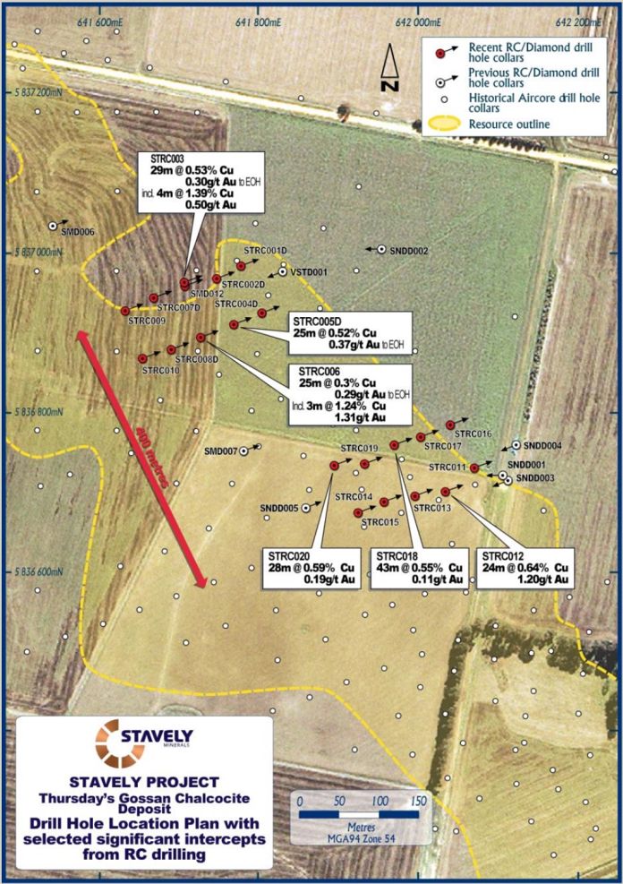 Thursday's Gossan RC drill hole location plan