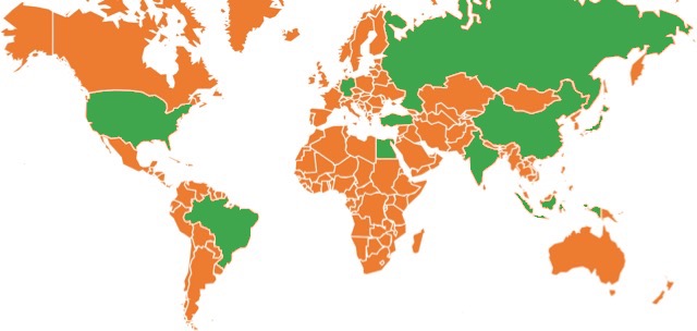 Top 10 economies GDP 2030