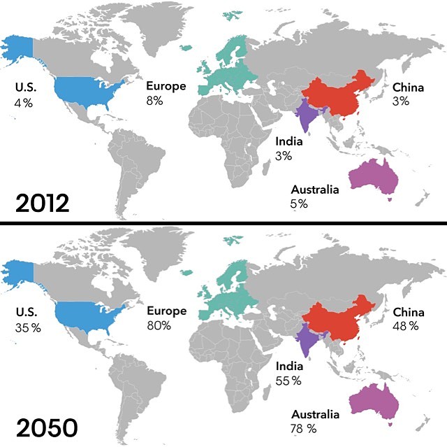 Wind and solar energy world map 2012 2050